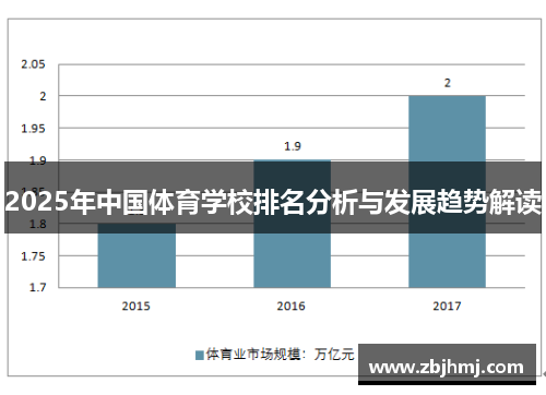 2025年中国体育学校排名分析与发展趋势解读