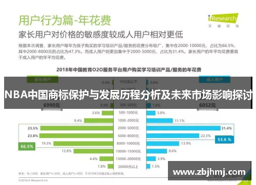NBA中国商标保护与发展历程分析及未来市场影响探讨